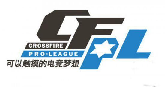 团队协作能 团队协作能